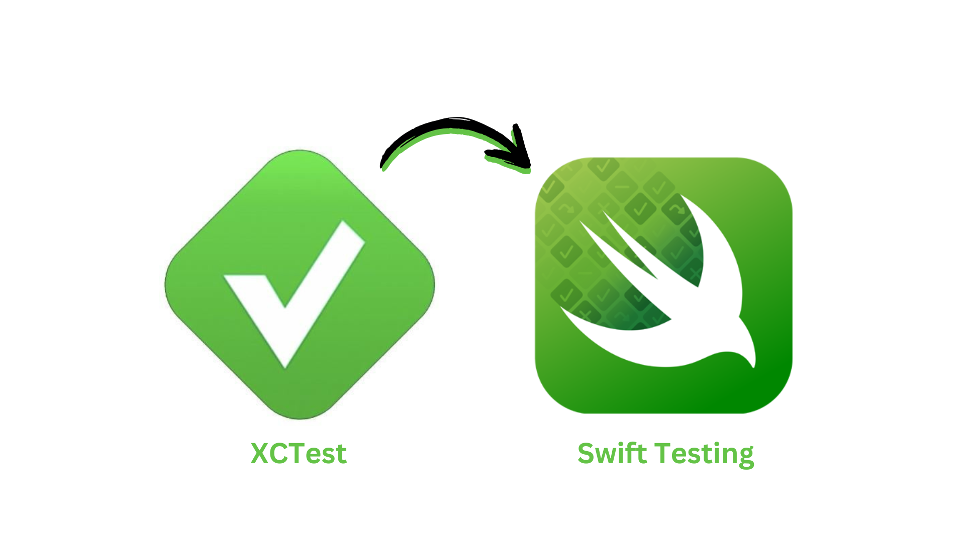 Swift Testing’e Geçiş